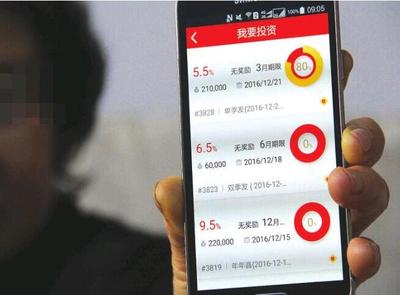 投資陷阱 大慶128位市民深陷“金巖”圈套，血本無(wú)歸的警示