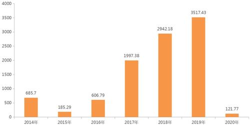 開(kāi)啟被動(dòng)投資新版圖 上投摩根重磅新品助力多元資產(chǎn)配置